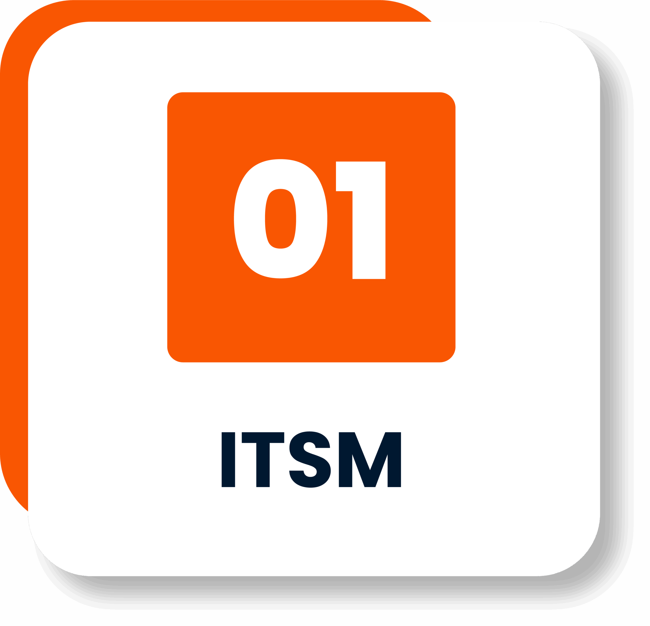 ITIL, BT Hizmet Yönetimi, ITSM