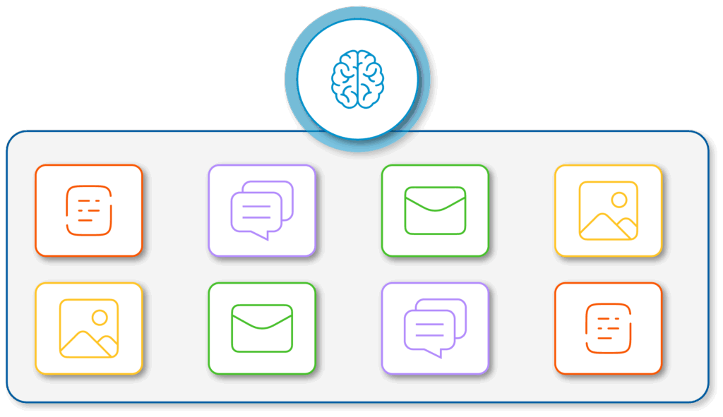 SPIDYA, Cheetah, knowledge base, itsm, digital transformation, it infrastructure