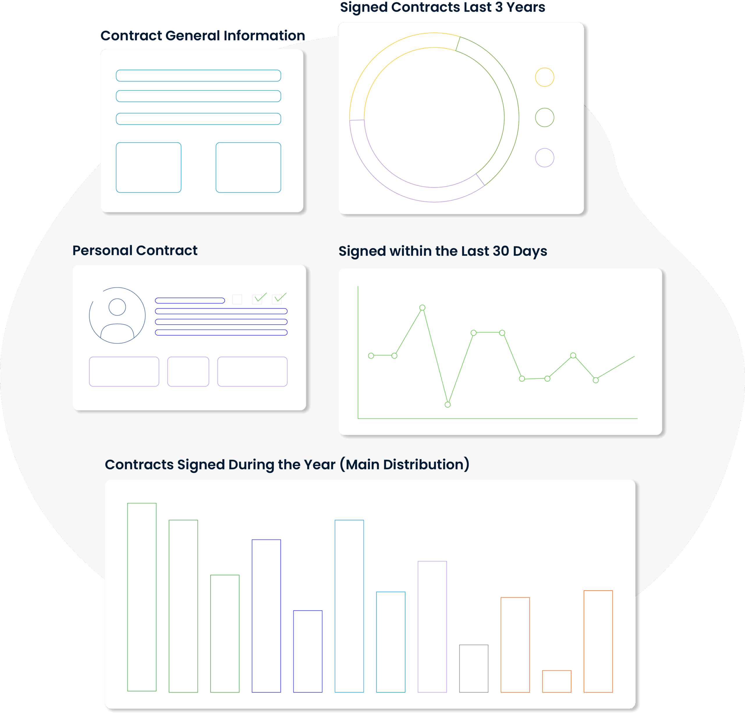 SPIDYA, Cheetah, contract management, digital transformation, itsm, budget tracking
