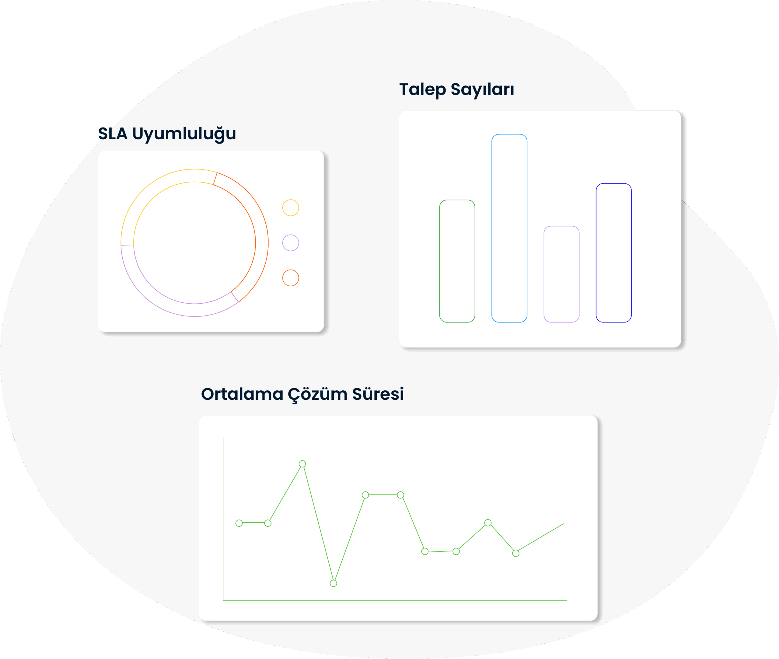 SPIDYA, Cheetah, talep yönetimi, request management, bt hizmetleri, talep gerçekleştirme, dijital dönüşüm