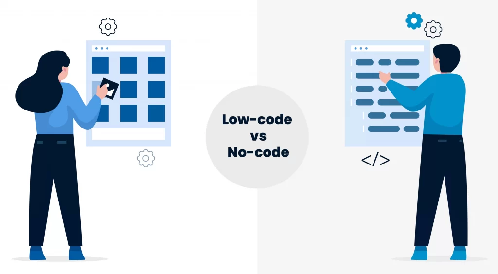 Cheetah, SPIDYA software, No-Code, Low-Code, Digital Transformation, Low-code platforms, no-code platforms, application development, software development, operational efficiency