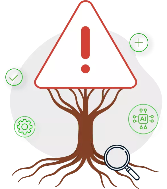 SPIDYA, Cheetah, incident management, itil, root cause
