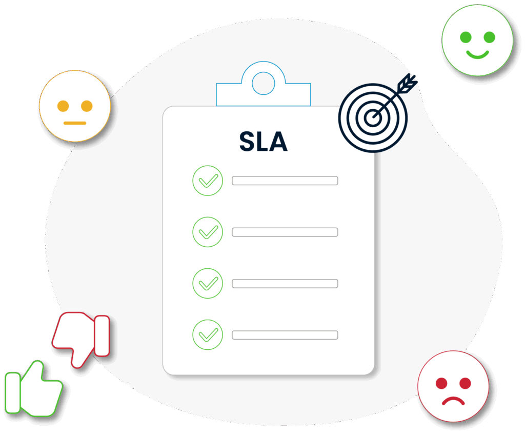 SPIDYA, Cheetah, experience level agreement, xla, sla, digital transformation