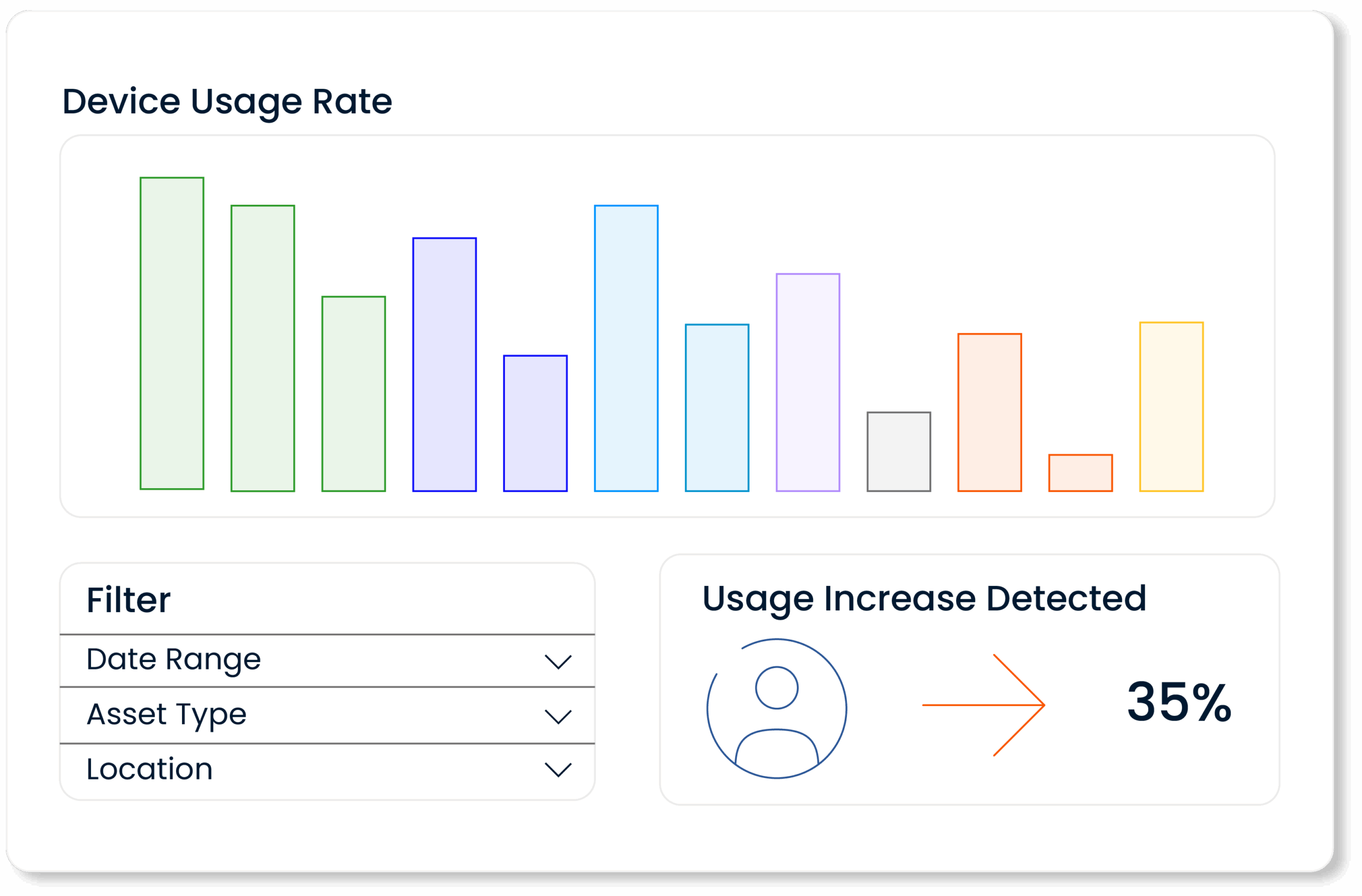 Embezzlement & Inventory Management, Embezzlement Management, Inventory Management