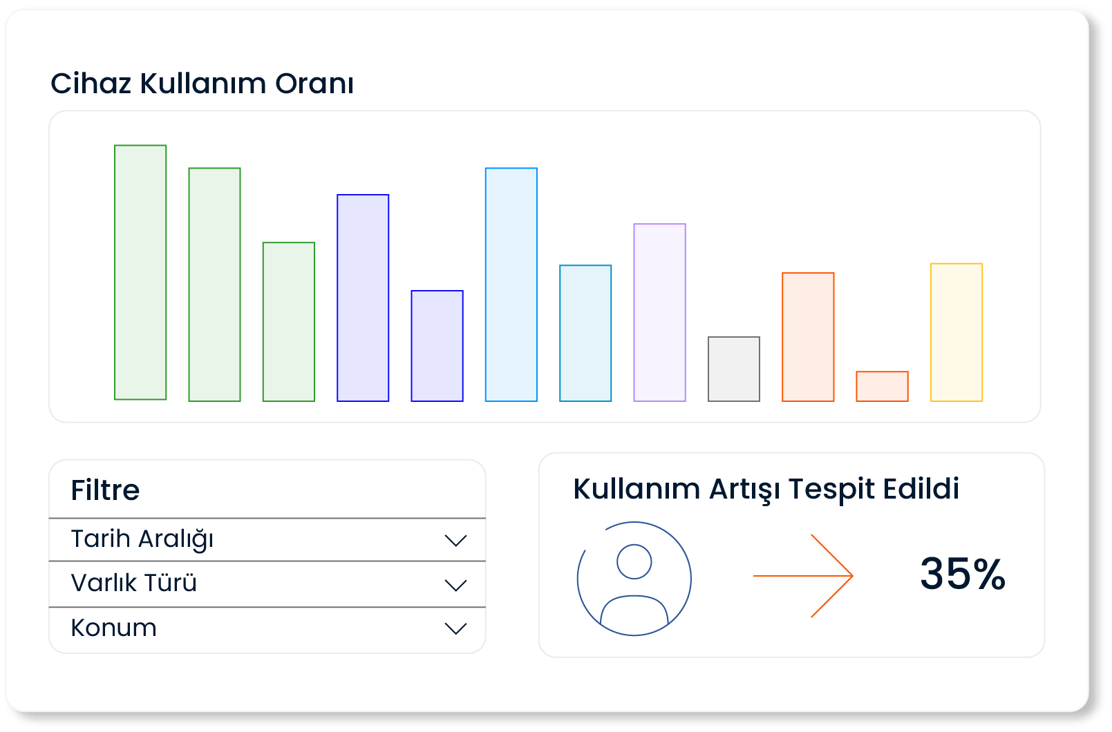 zimmet & envanter yönetimi, zimmet yönetimi, envanter yönetimi