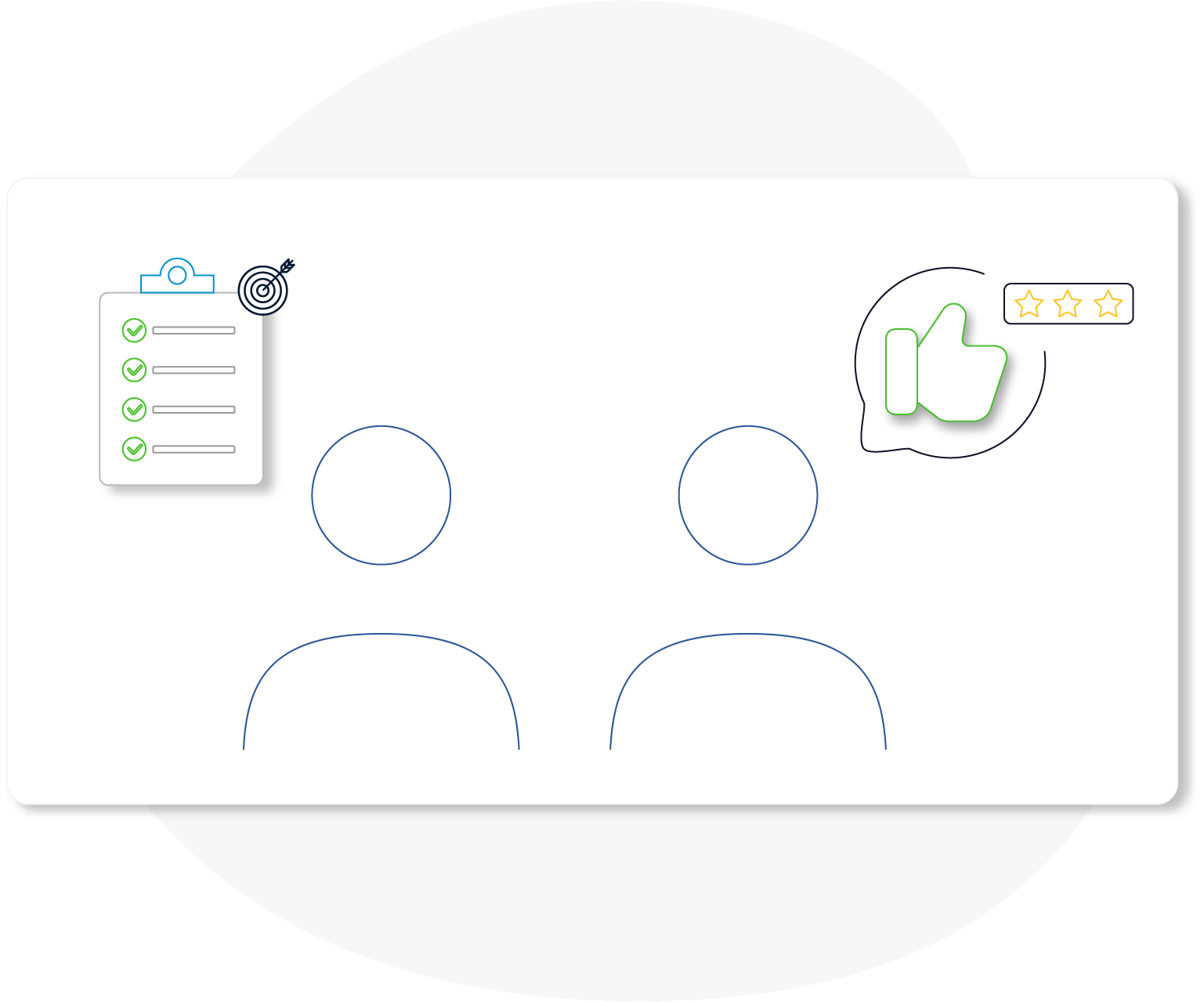 SPIDYA, Cheetah, experience level agreement, xla, sla, digital transformation