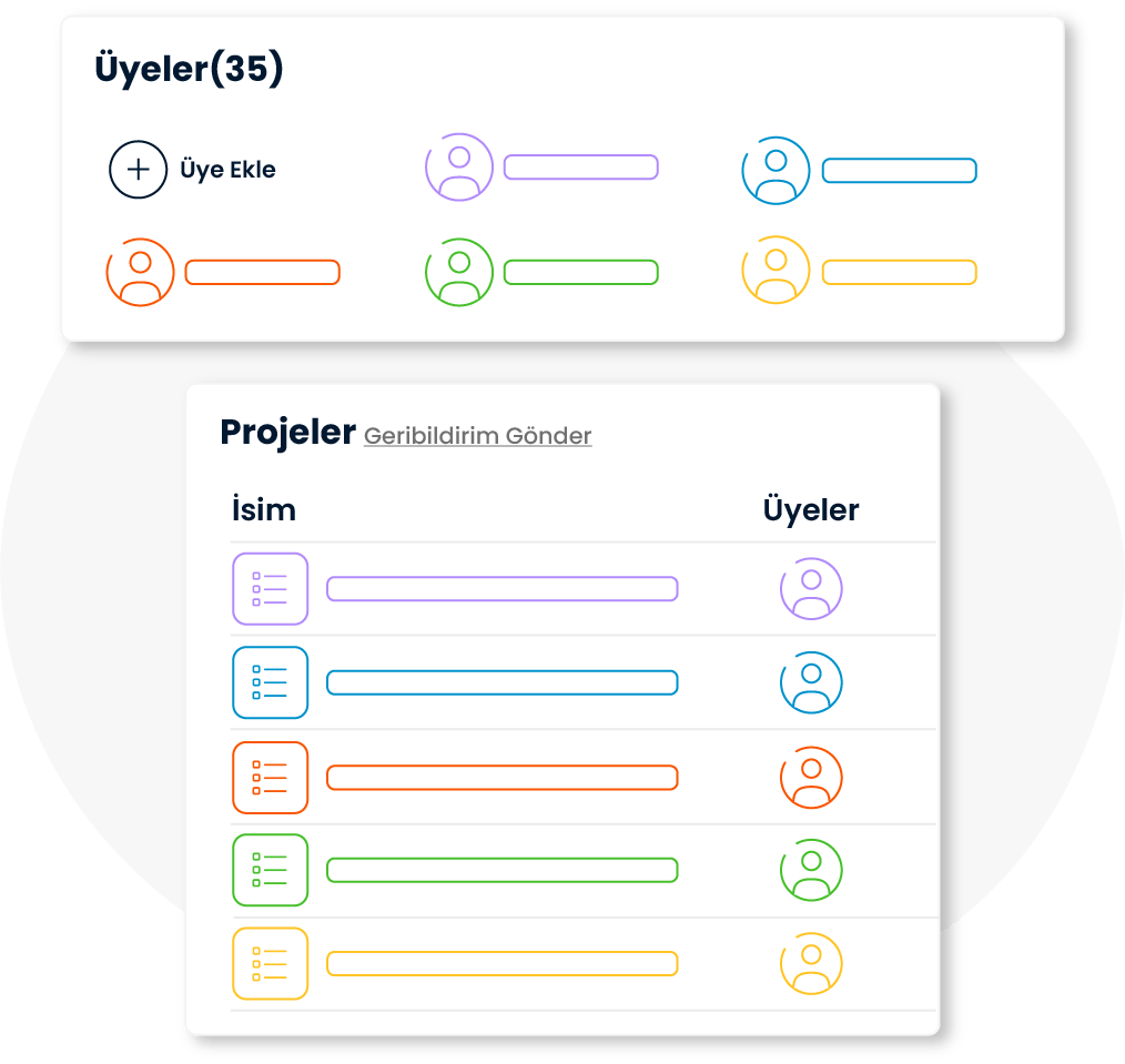 proje yönetimi, project management, efor yönetimi, kaynak tahsisi