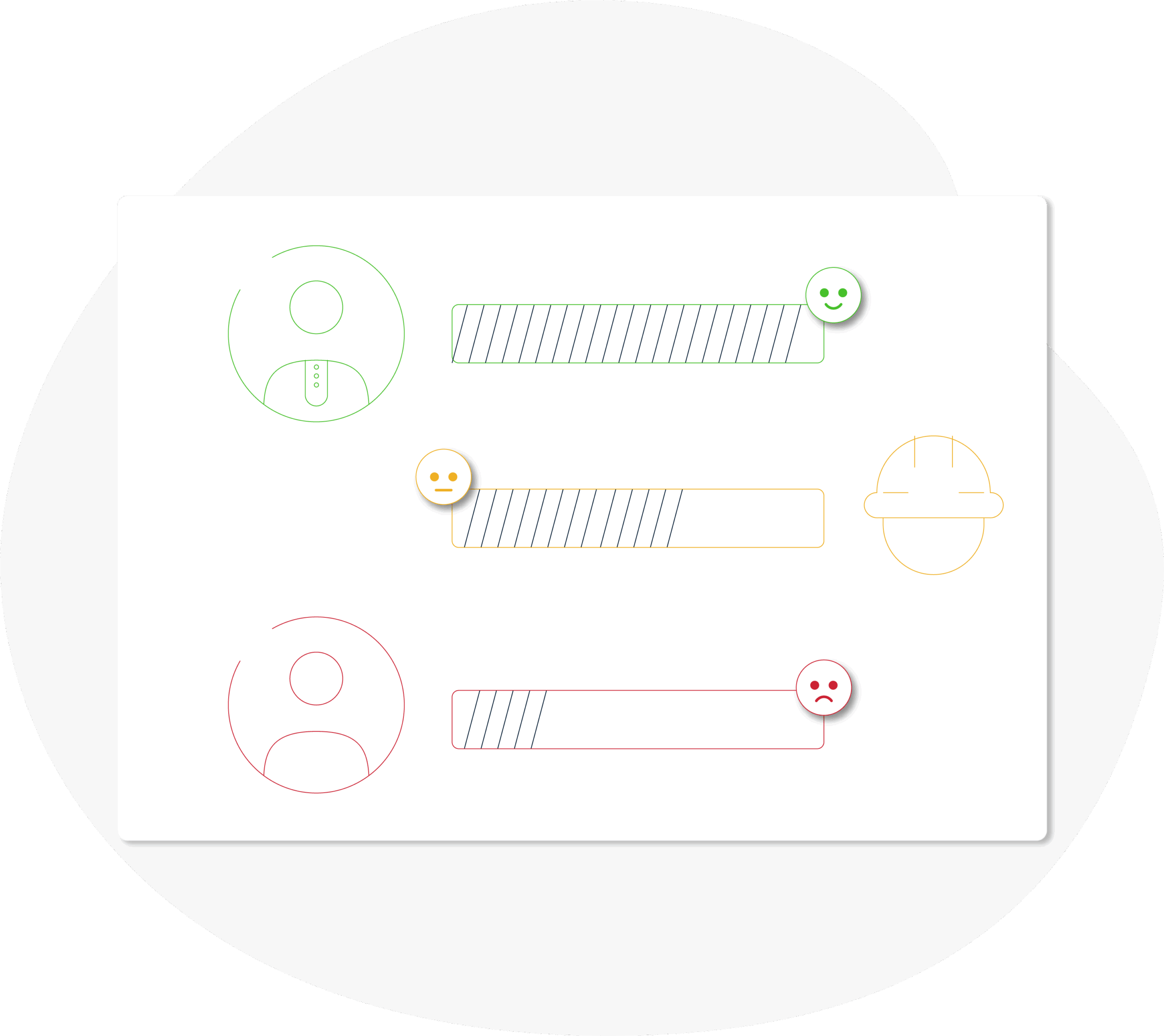 SPIDYA, Cheetah, experience level agreement, xla, sla, digital transformation