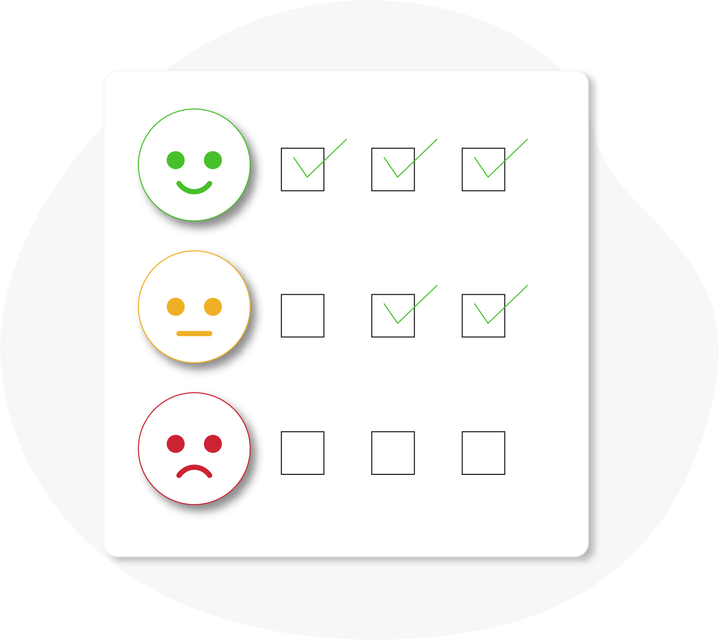 SPIDYA, Cheetah, xla, sla, service level agreement, digital transformation, automation