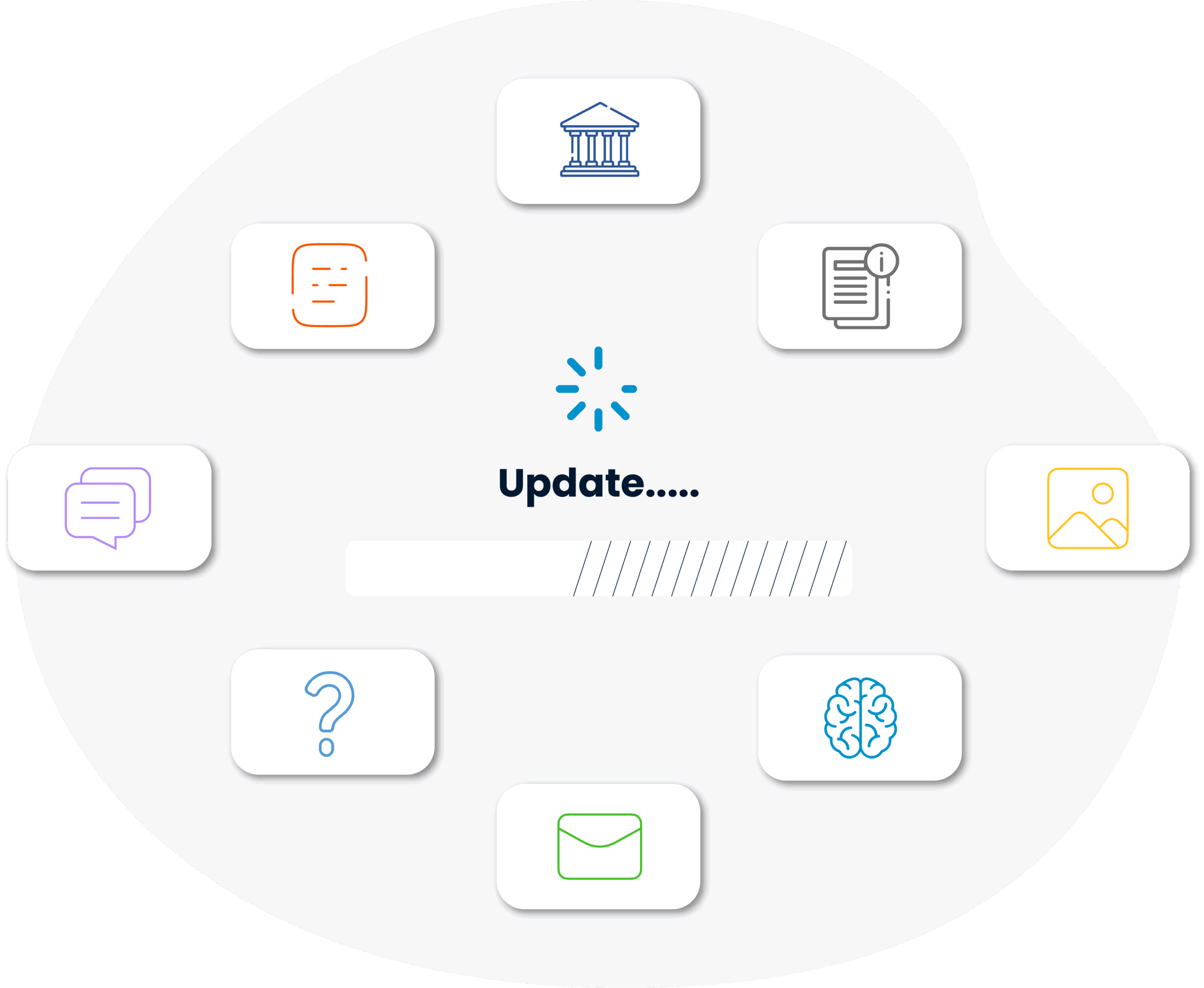 SPIDYA, Cheetah, knowledge base, itsm, digital transformation, it infrastructure