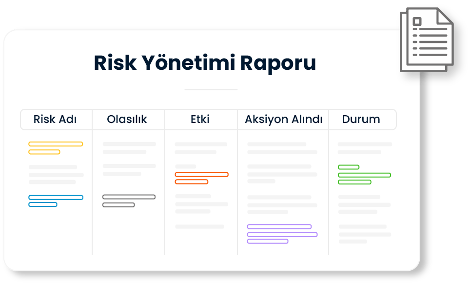 Risk Yönetimi, Risk Management