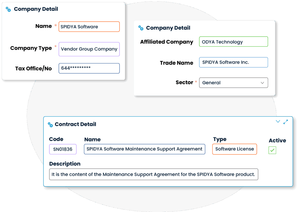 SPIDYA, Cheetah, contract management, digital transformation, itsm