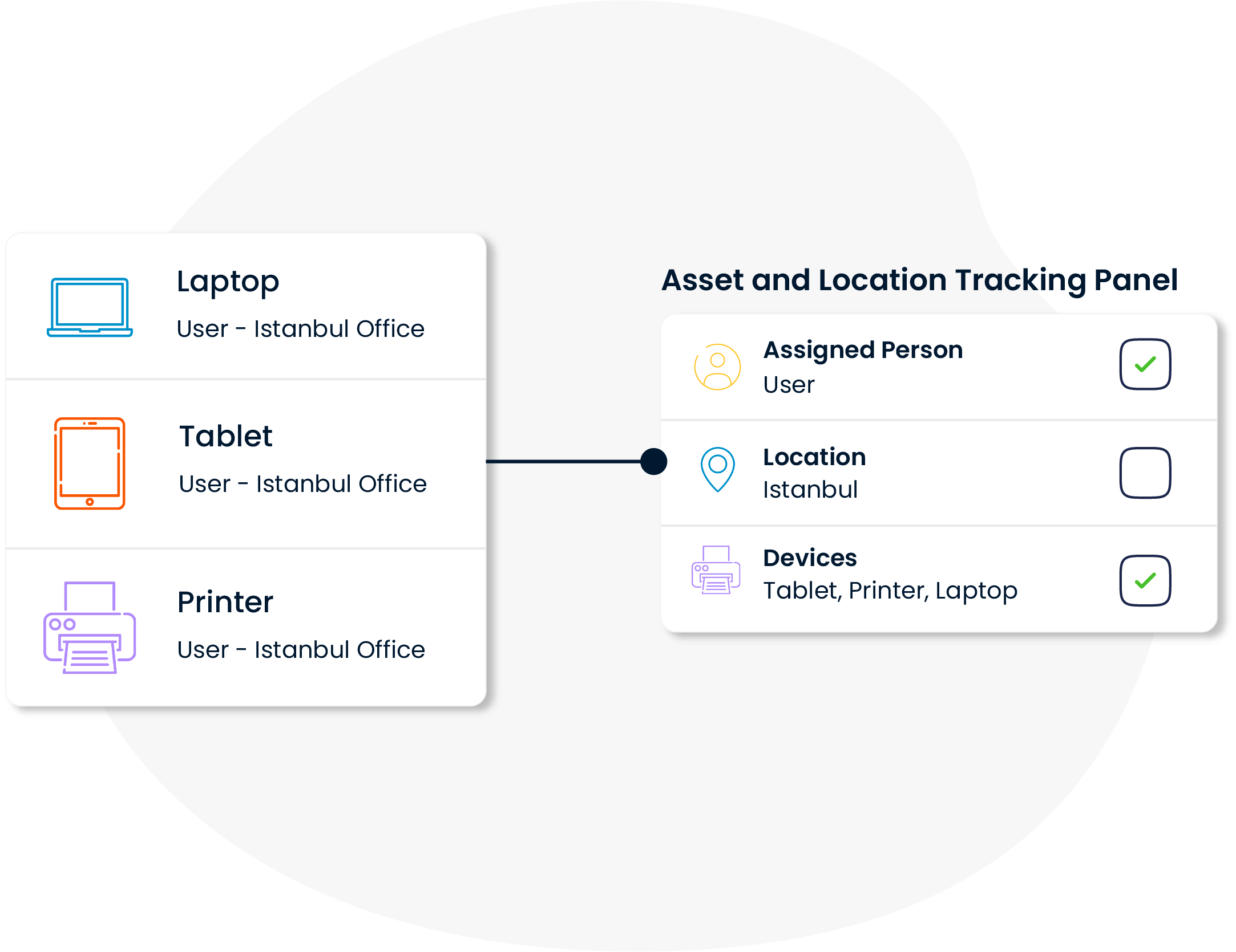 Embezzlement & Inventory Management, Embezzlement Management, Inventory Management