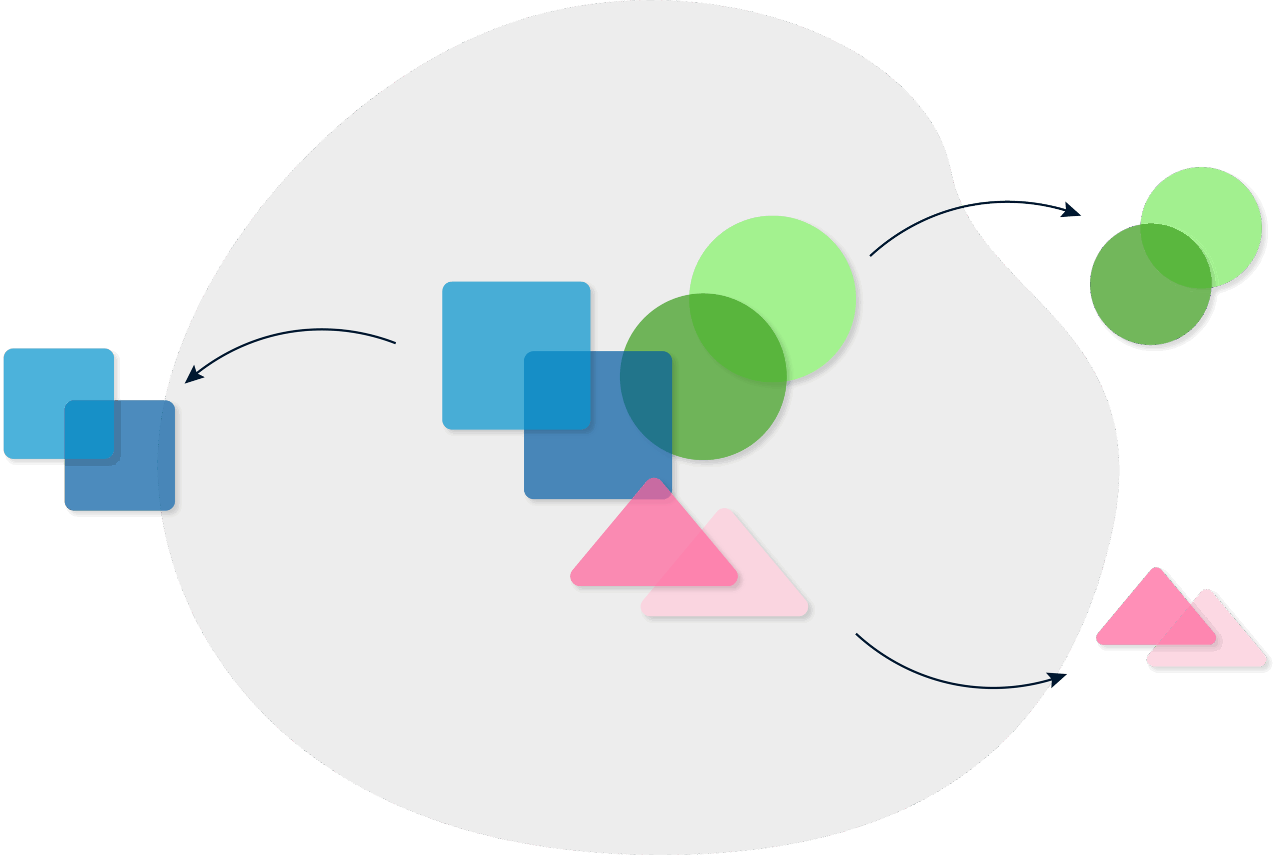 Olay Yönetimi, Incident Management