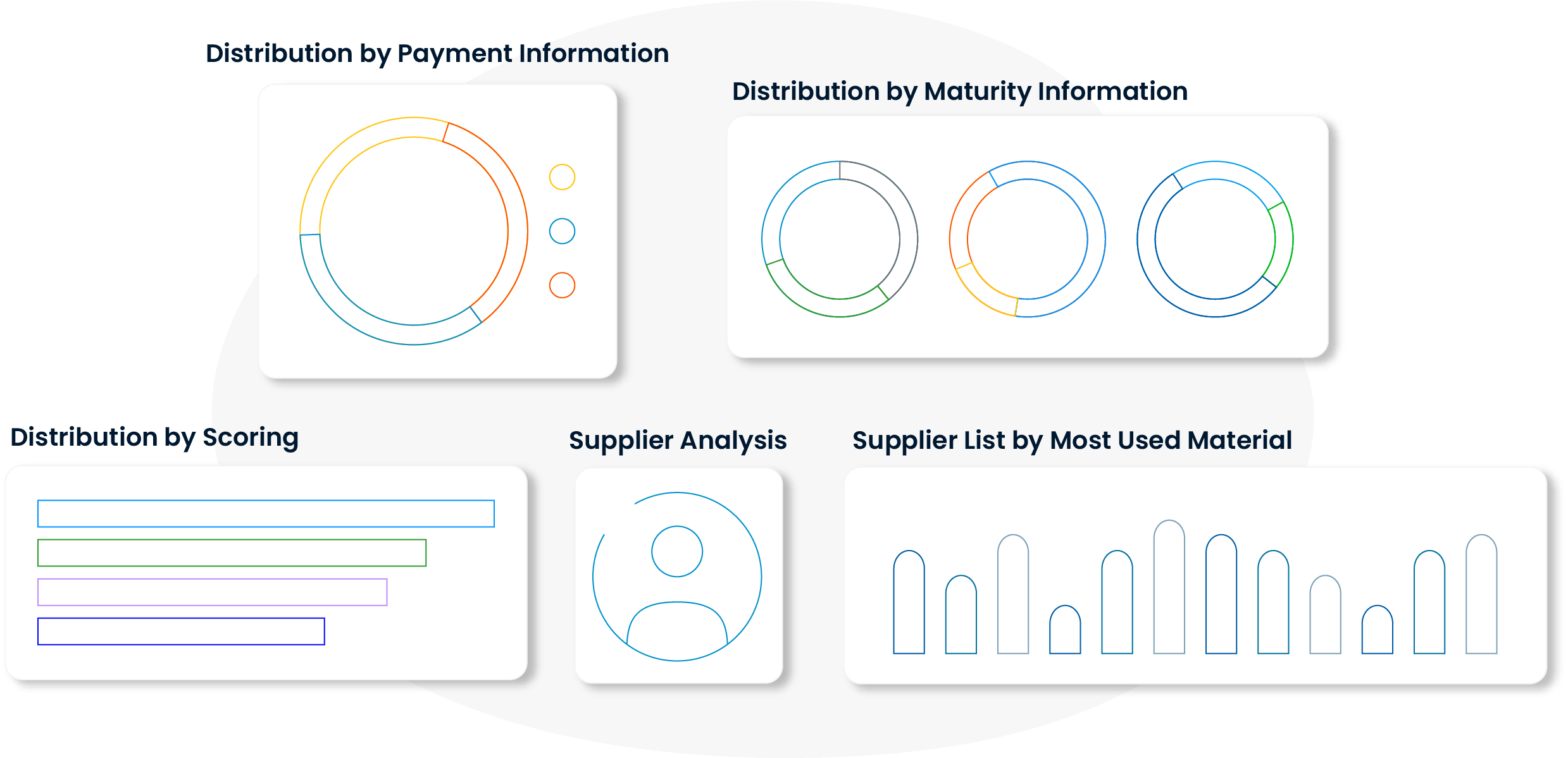 SPIDYA, Cheetah, contract management, digital transformation, itsm, recruitment