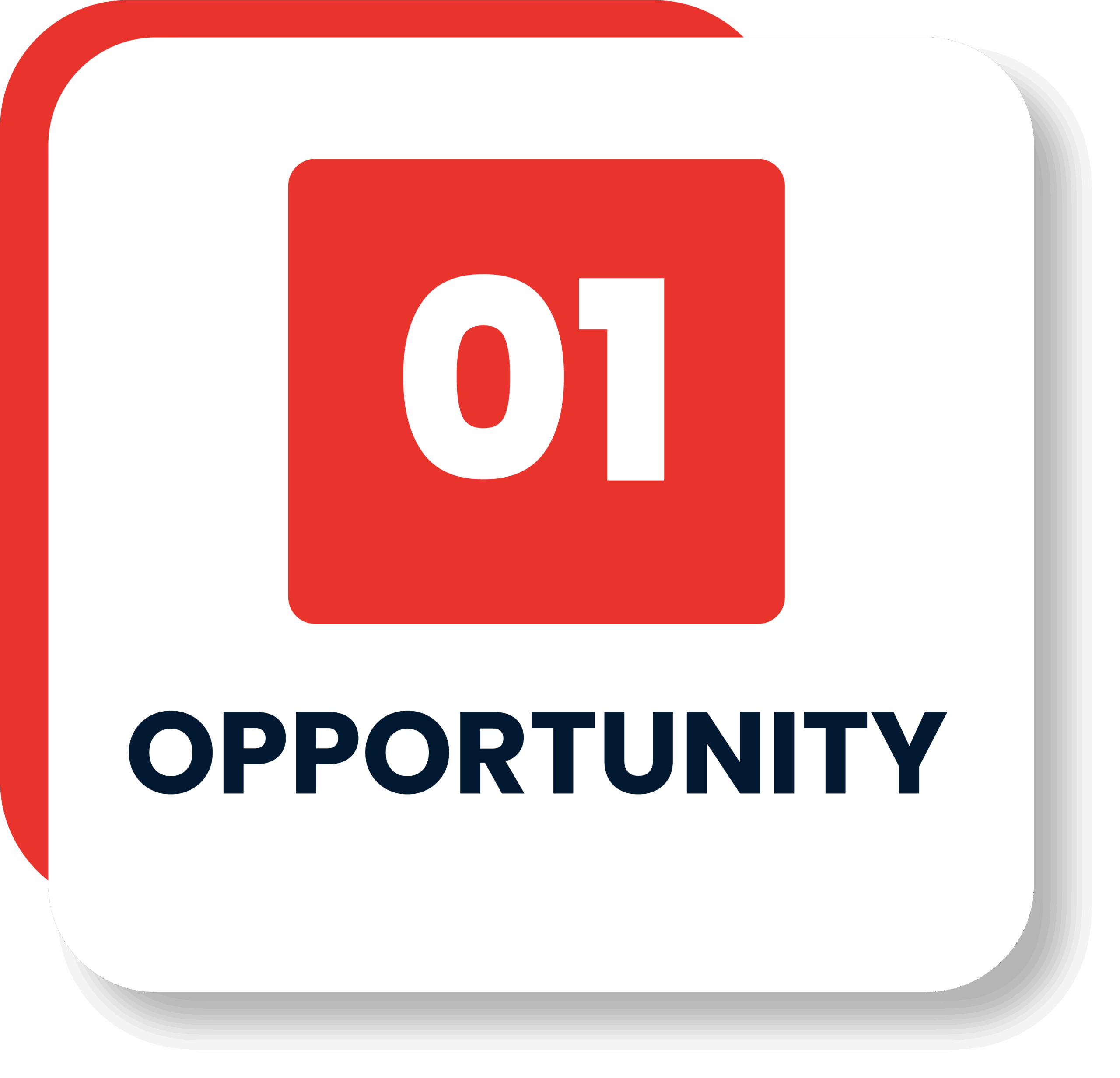 SPIDYA, Cheetah, Satış Yönetimi, Sales Management, Finance, Opportunity