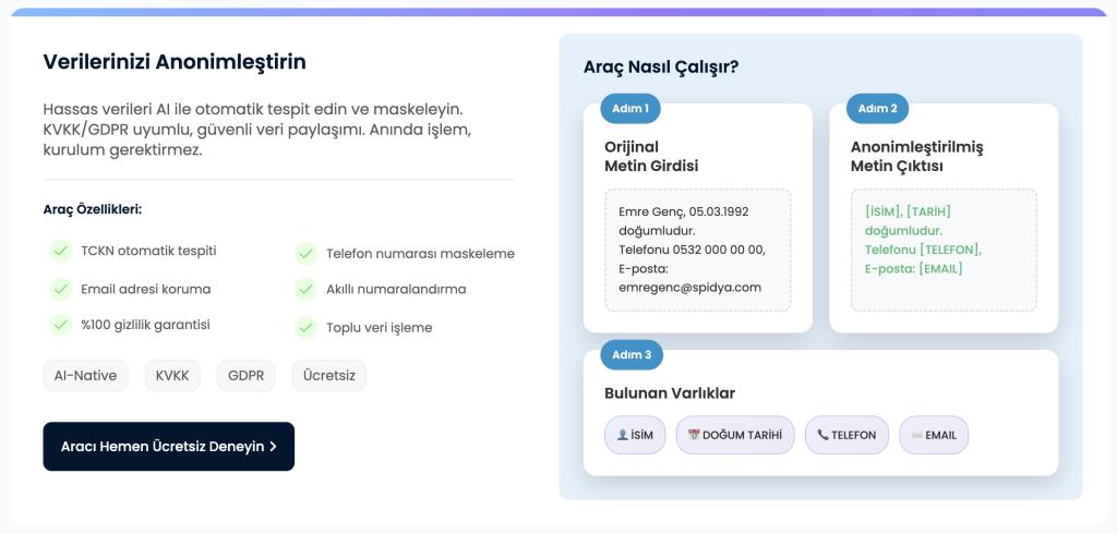 Veri maskeleme, data masking, veri güvenliği, data anonymization, veri anonimleştirme, KVKK, GDPR